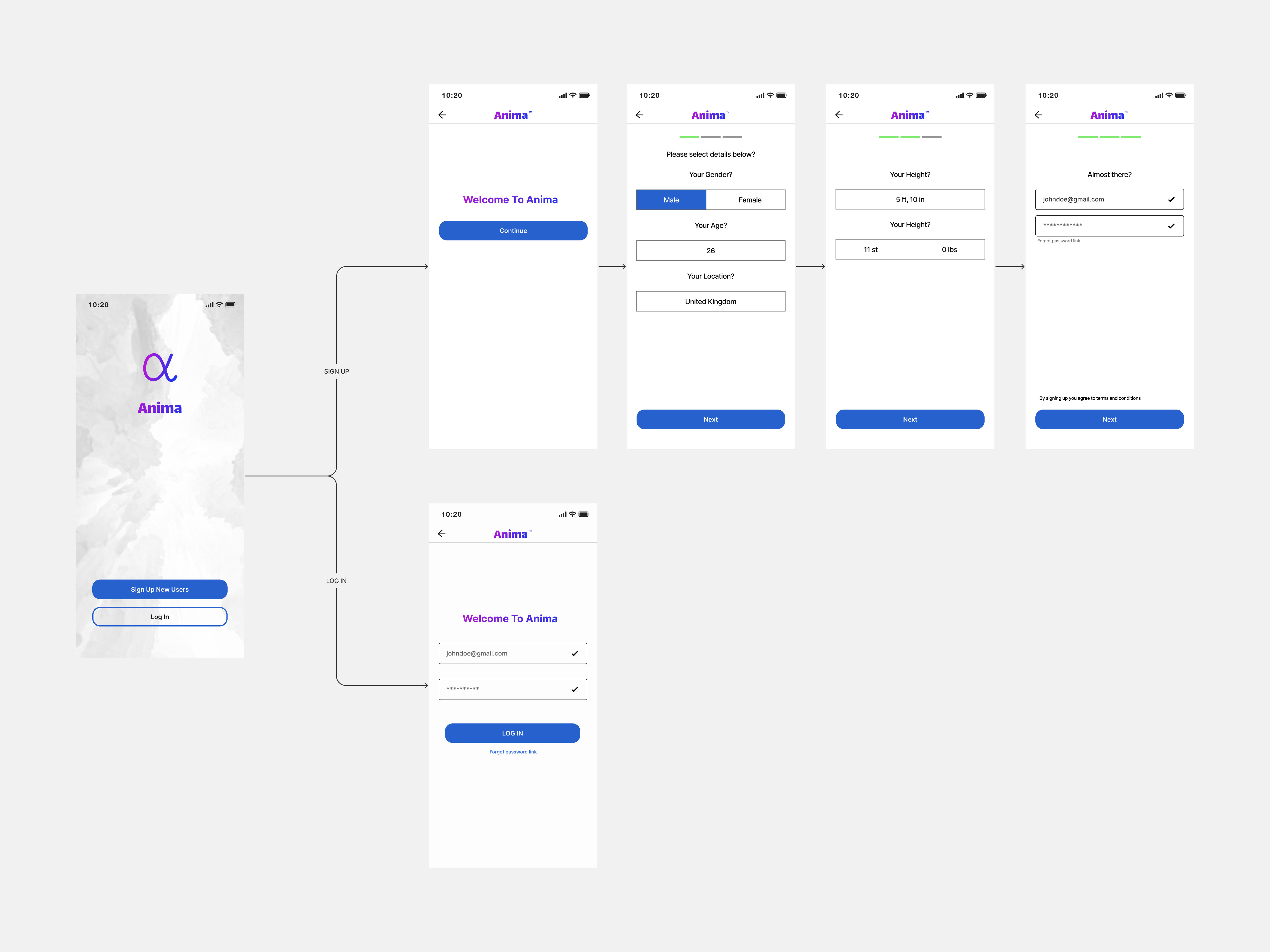 Onboarding, high-fidelity wireframes for health app.